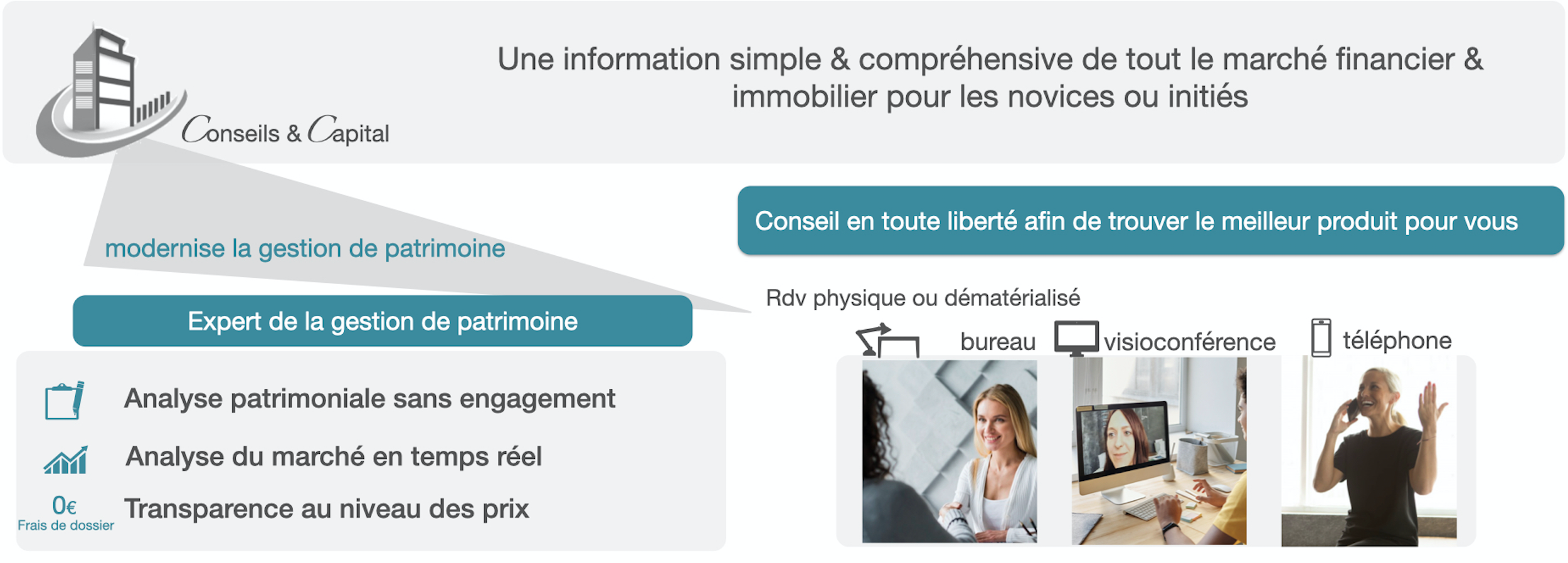 Conseils&Capital-services